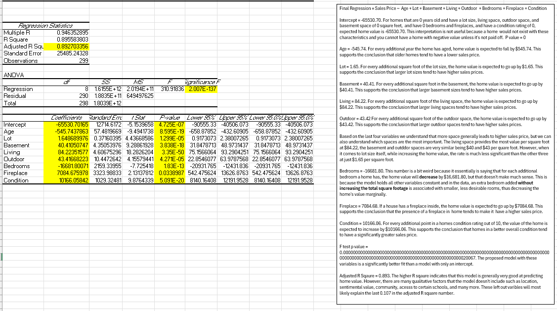 Regression Statistics